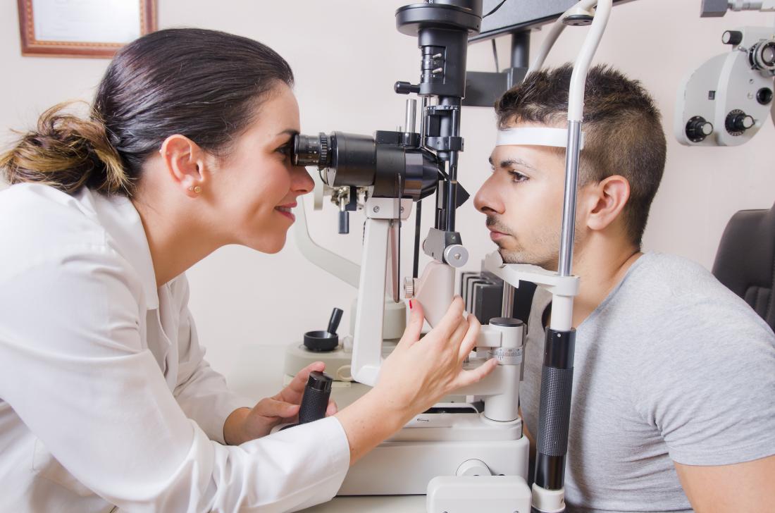Best Eye Surgeon
